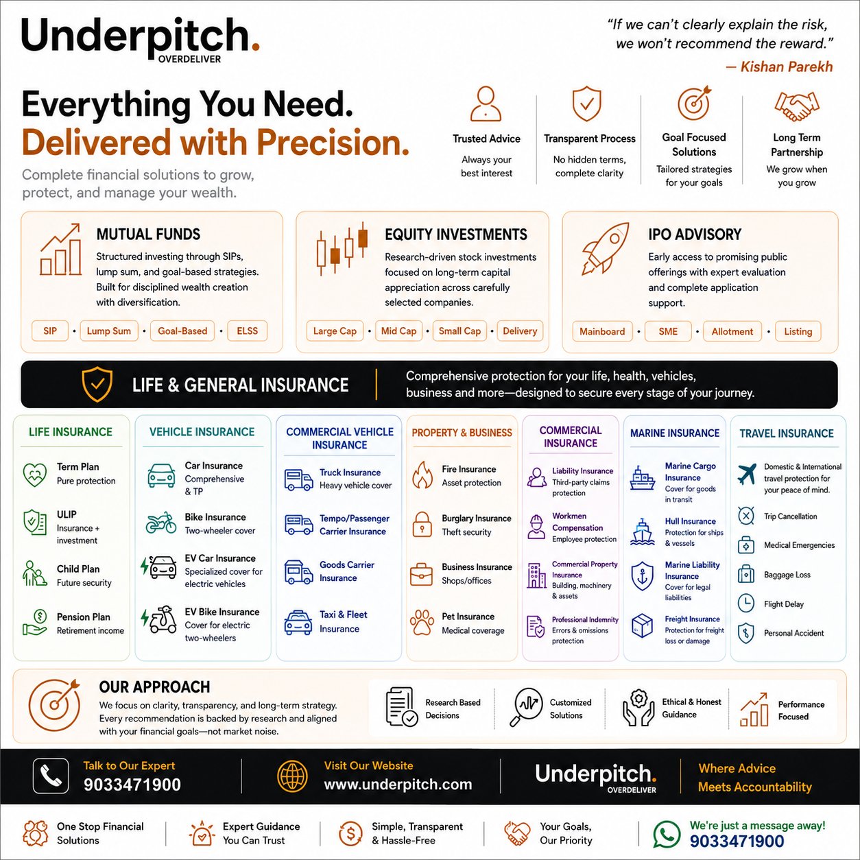 Underpitch Campaign