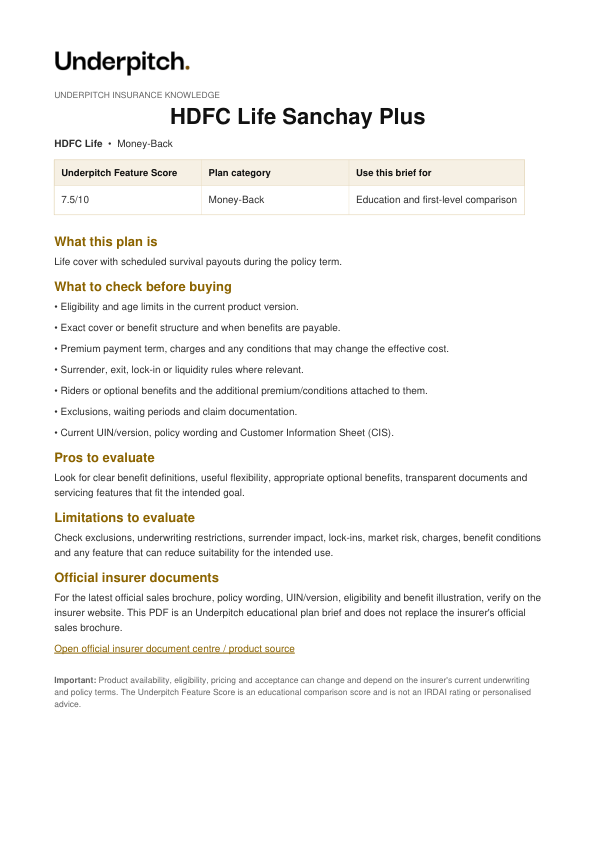 HDFC Life Sanchay Plus plan cover