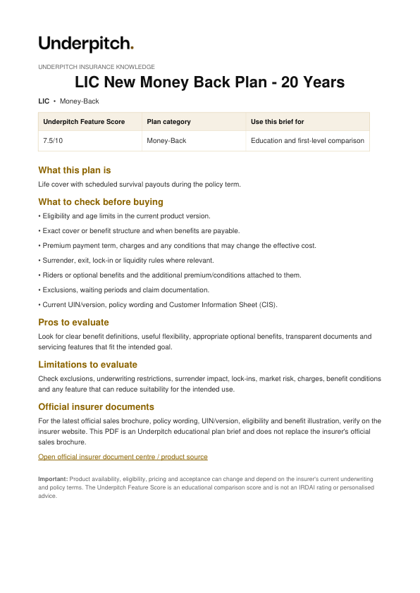 LIC New Money Back Plan - 20 Years plan cover