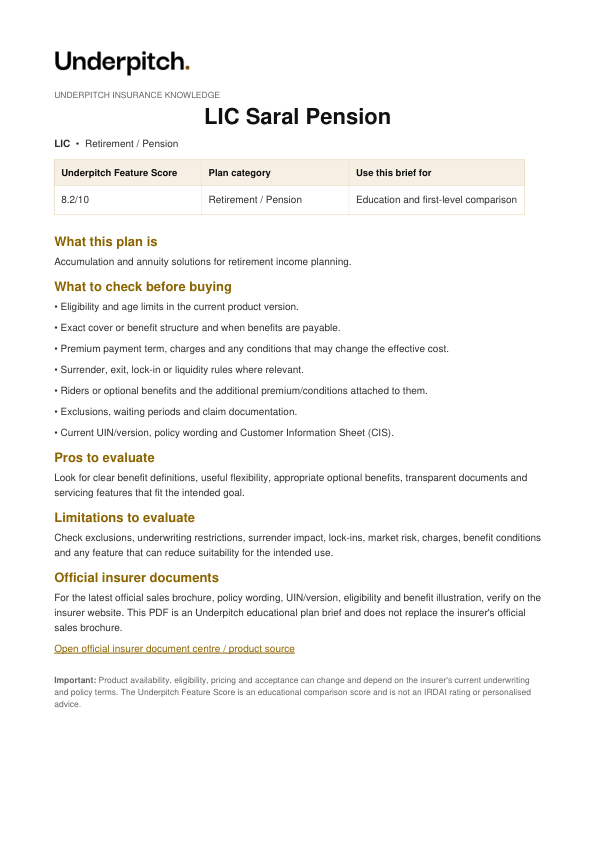 LIC Saral Pension plan cover