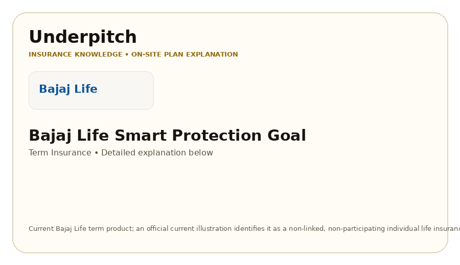 Bajaj Life Smart Protection Goal plan cover