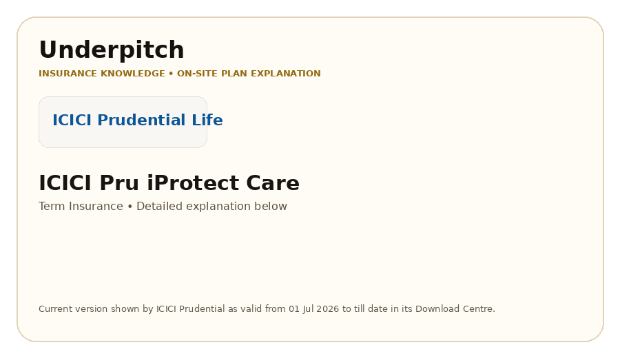 ICICI Pru iProtect Care plan cover