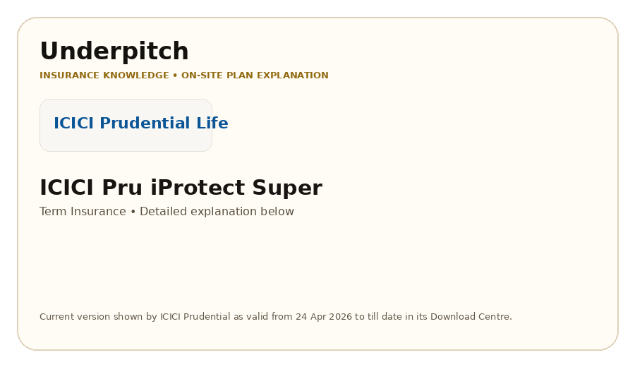 ICICI Pru iProtect Super plan cover