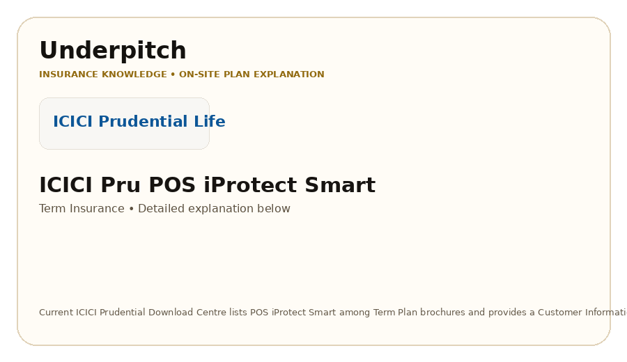 ICICI Pru POS iProtect Smart plan cover