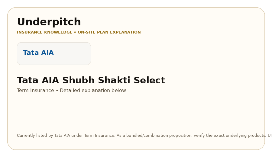 Tata AIA Shubh Shakti Select plan cover
